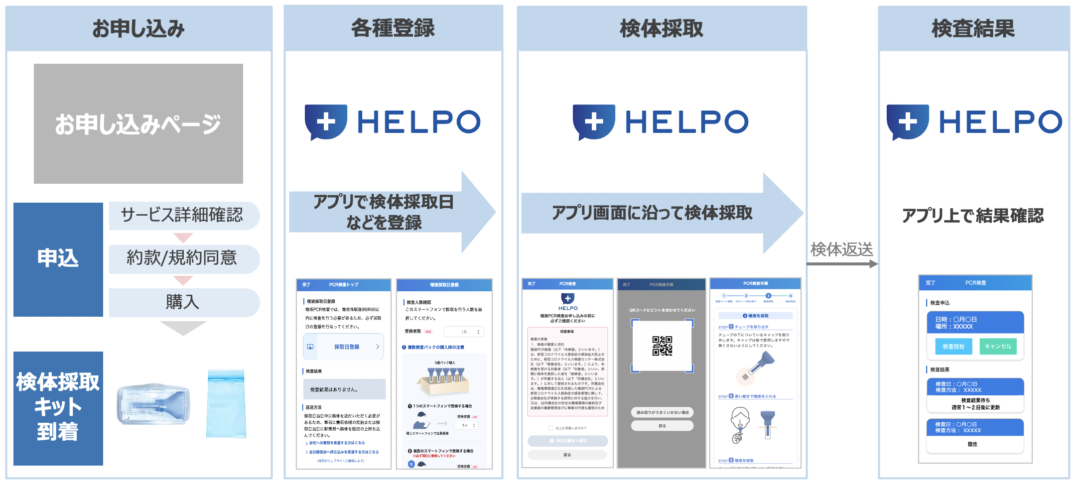利用イメージ