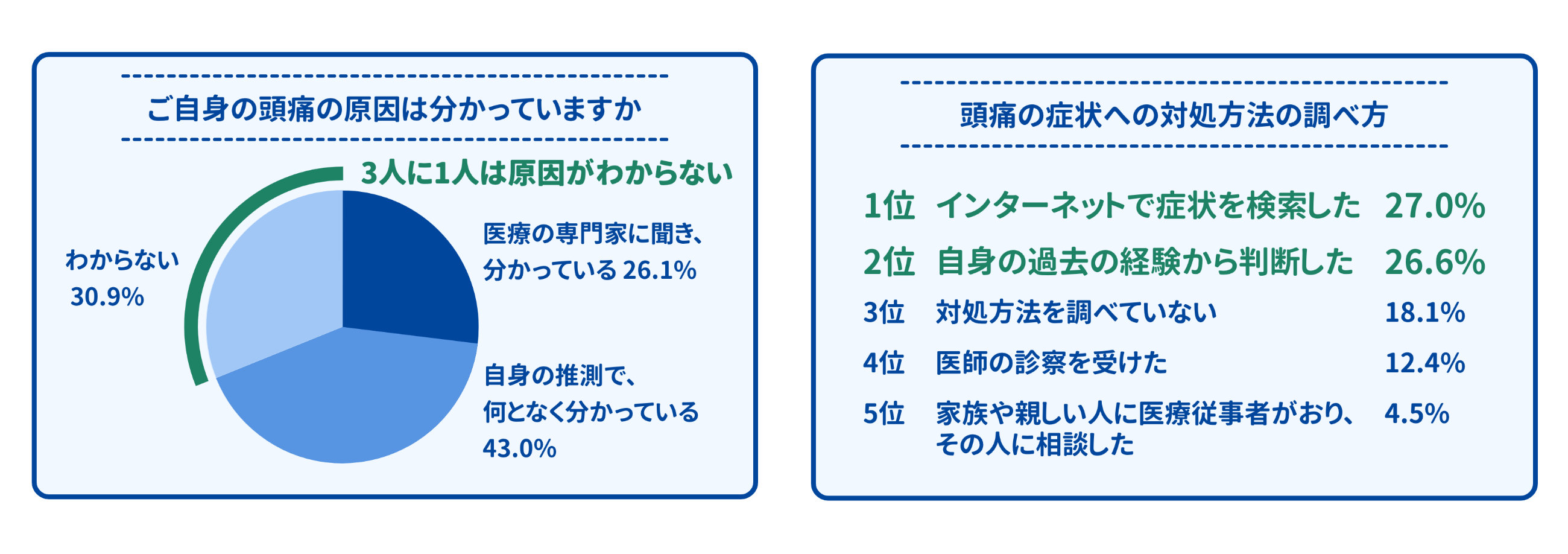 NEWS | ヘルスケアテクノロジーズ株式会社